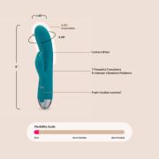 Viben Alluring Come Hither Rabbit Vibrator